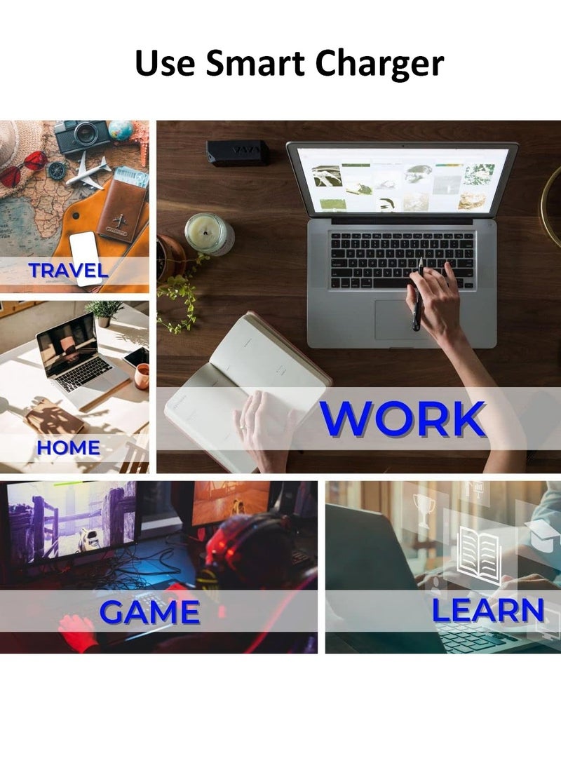 Chappeline CH8 Smart Charger USB C 20W Fast Charger - White - Image 3